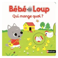 Bébé Loup - Qui mange quoi ?