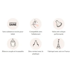 Biberon 240ml anti-colique en silicone That's mine Flora Bunnies