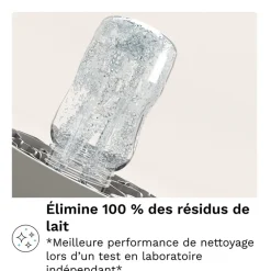 Lave-biberon électrique Pro -Lave- Stérilise & Sèche All Black Noir