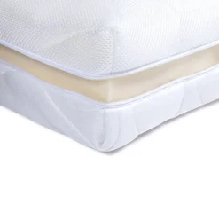 Matelas Air Flow 70 x 140 cm