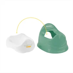 Pot d'apprentissage avec cuvette amovible - Crocodile vert