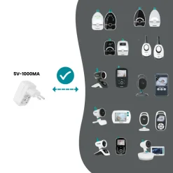 Prise pour babyphone audio et vidéo