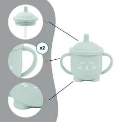 Tasse d'apprentissage - Isy renard