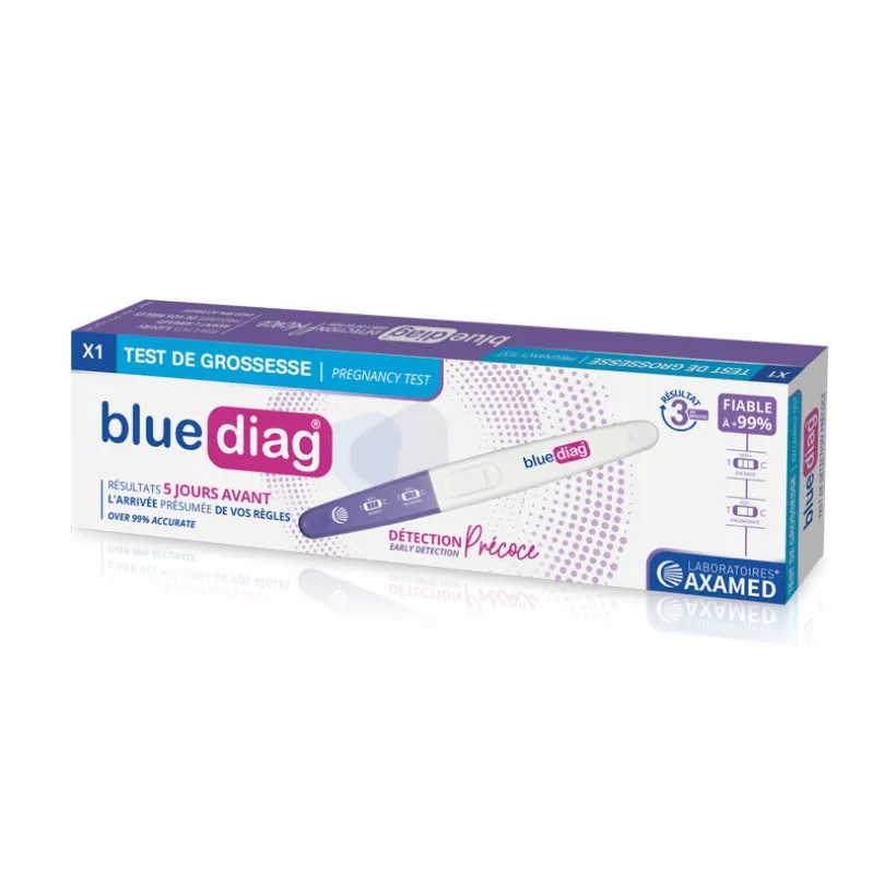 Test de grossesse détection précoce